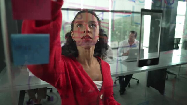 Smart hispanic businesswoman present marketing strategy to diverse manager team. Beautiful successful leader thinking while looking at sticky notes on glass board. Grow to success. Manipulator.
